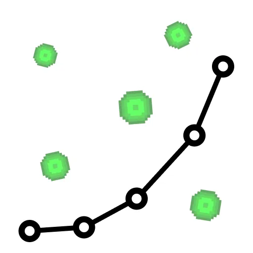Tweakable Levels
