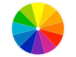 ColorWheel