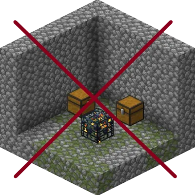 No Dungeon Rooms