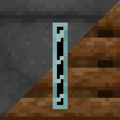 CC Levels (simplified)