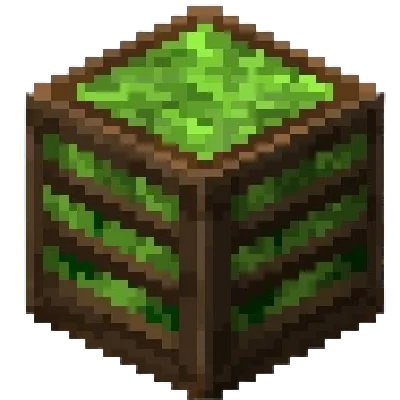 Storage Blocks