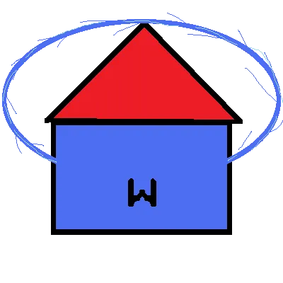 Structurw