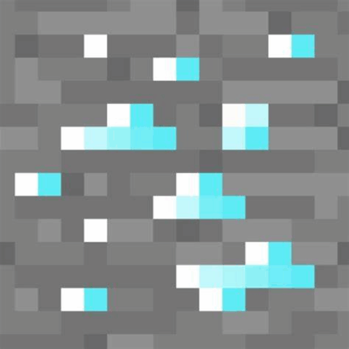 Wonderous Ores