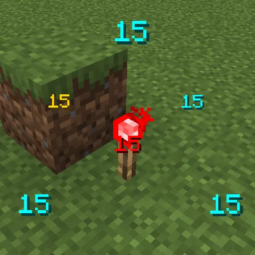 Redstone Signal Visualizer