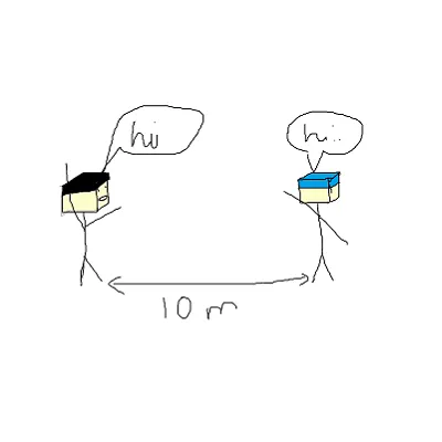 DistanceChat Plugin