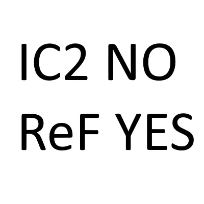 IC2-No
