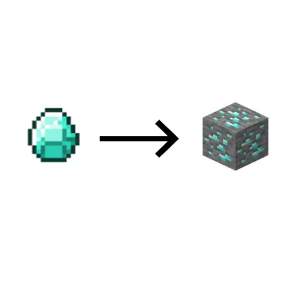 Valuables To Ores