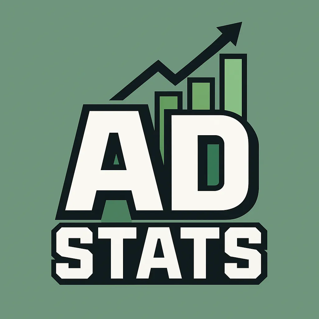 AD Stats