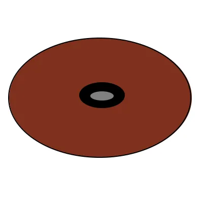 Discs