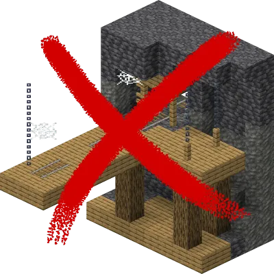 Mineshafts Begone