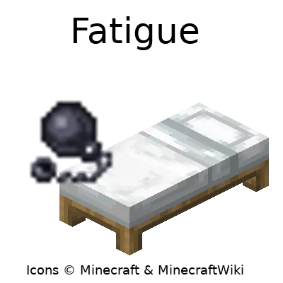 Fatigue
