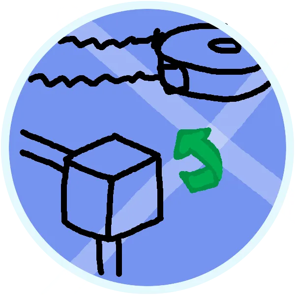 Create: Collection Bundles