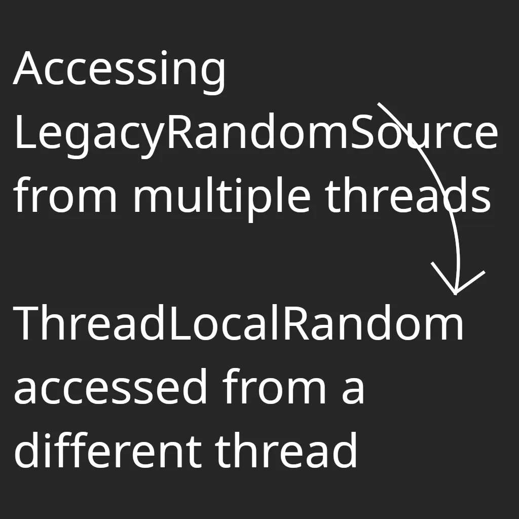 Unsafe World Random Access Detector (NeoForge)