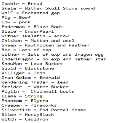 Random Mob drops