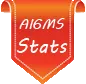 Mini Stats (AI6MS)