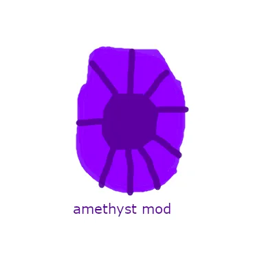 Amethyst Craft