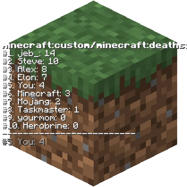 Compare Stats