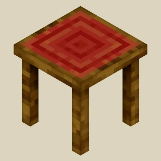 Modern Furniture Mod (Fabric) (Development temporarily on hold)