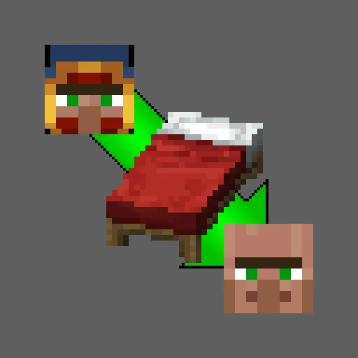 Resettleable Traders