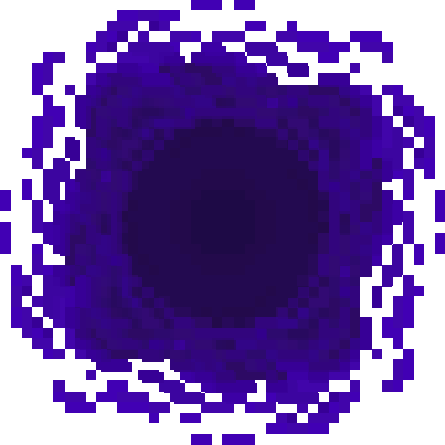 Dungeons in Dimensions