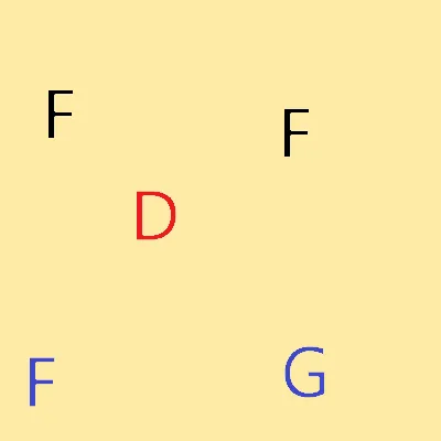 Fabric Data Generation