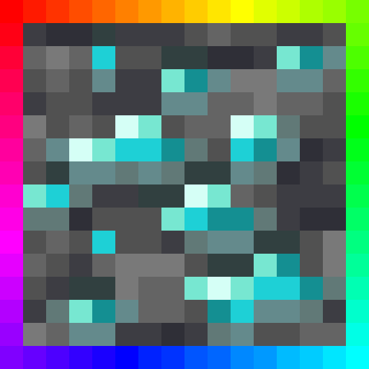 Animated Outlined Ores — Java Edition