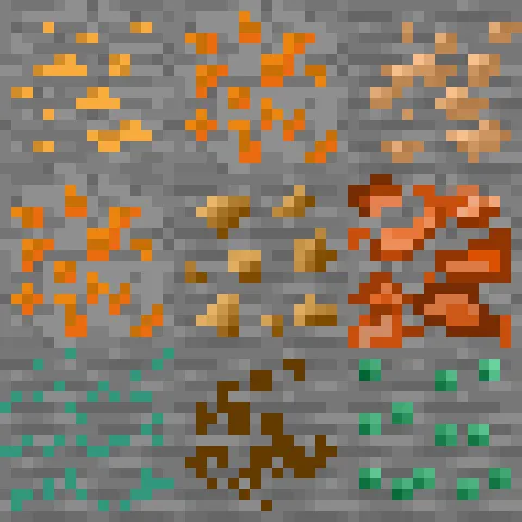 One More Copper Ore