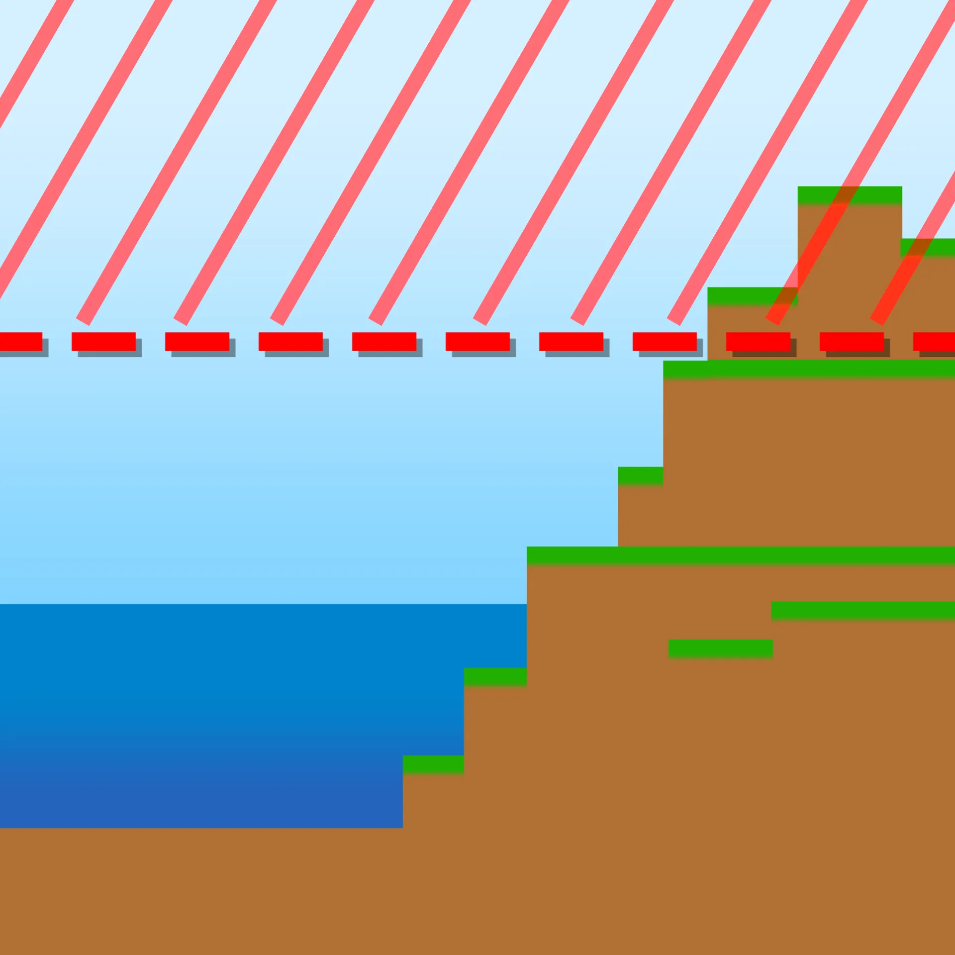 HorizonLimit