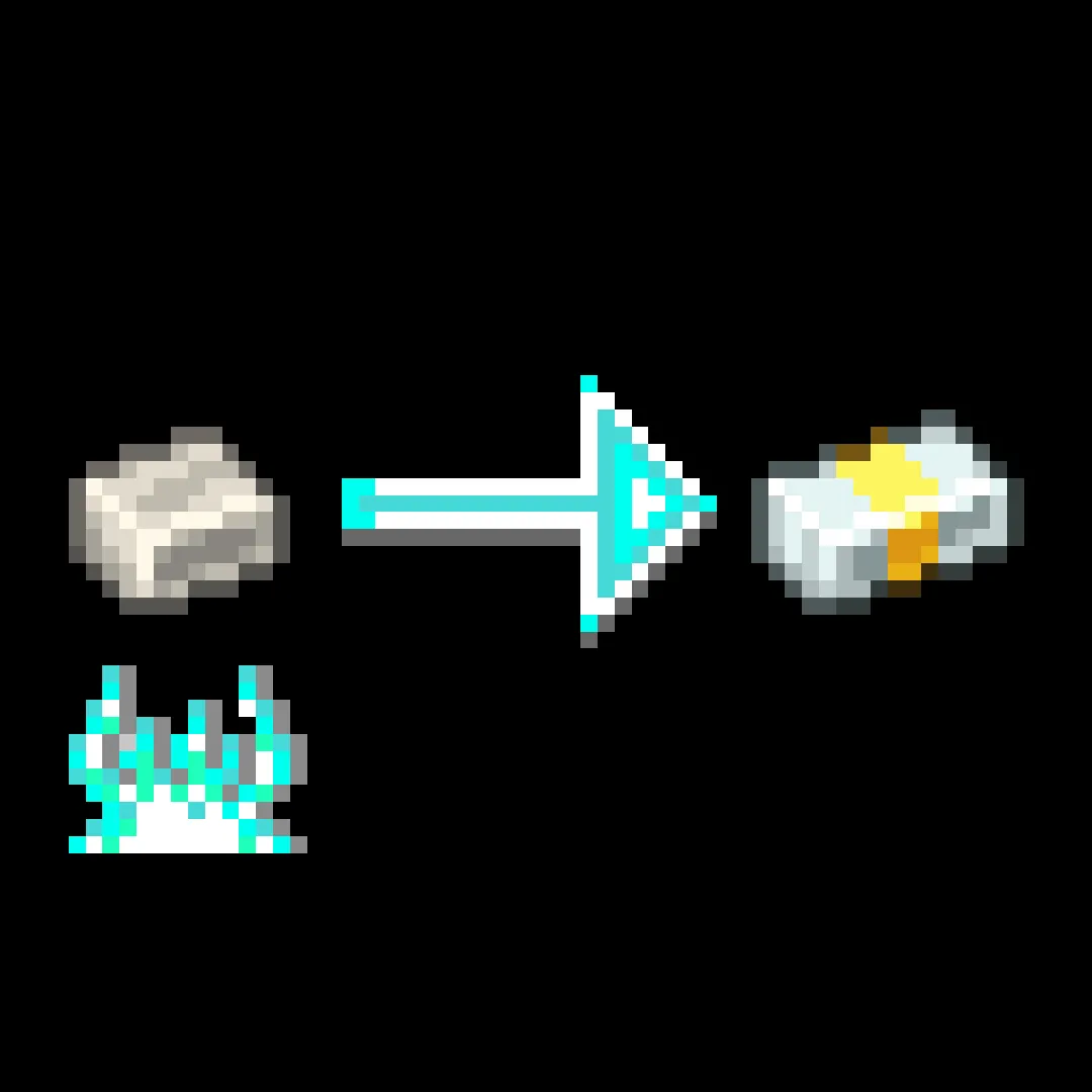 [Ancient Aether + Treasure Reforging] Valkyrum Compatibility