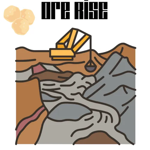 Ore Rise