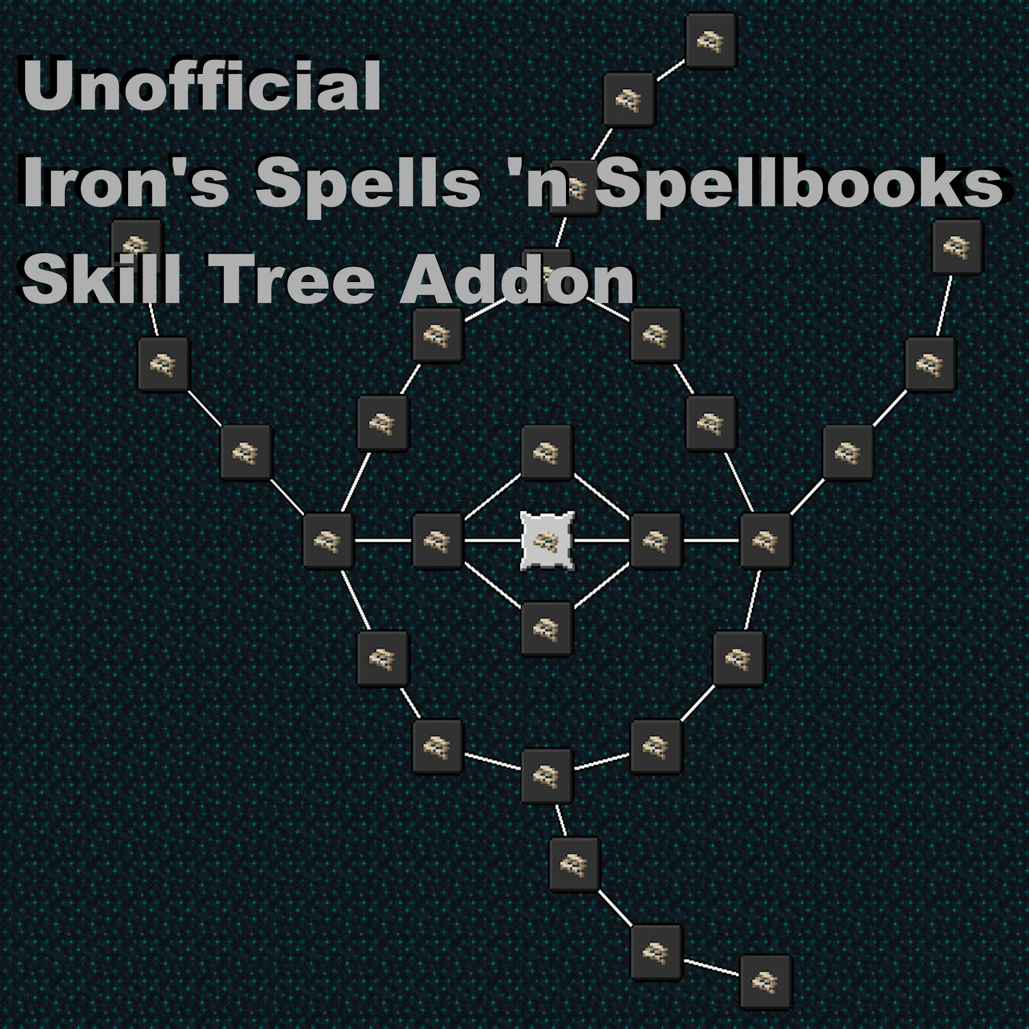 Magic Schools Skill trees: Addon for Iron's Spells 'n Spellbooks Unofficial Skill Tree