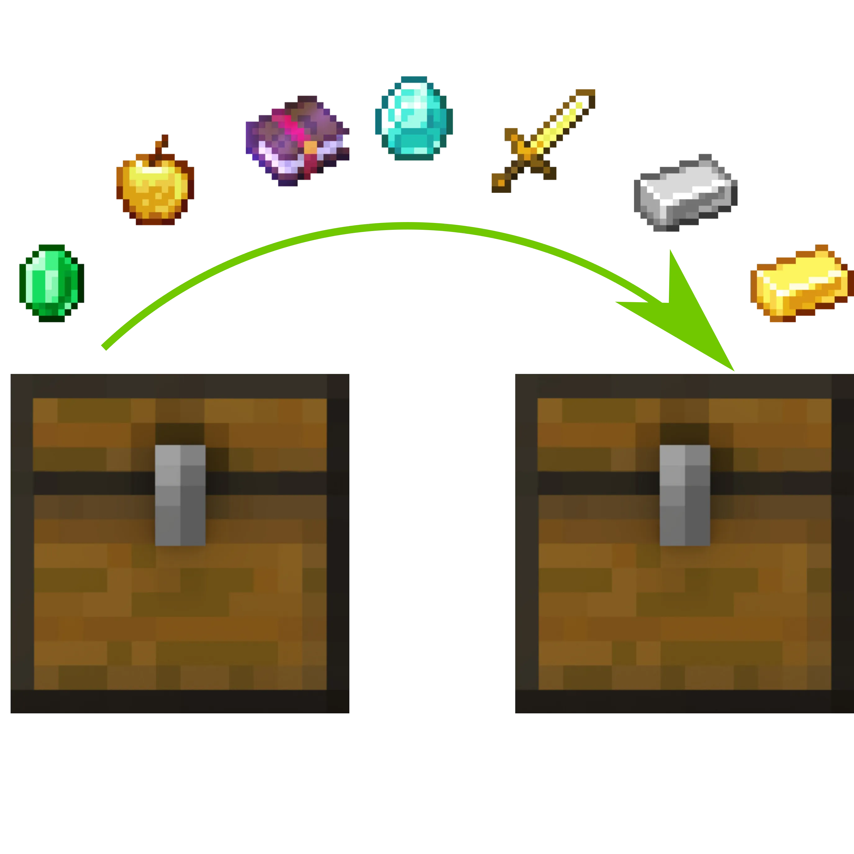 Loot Integrations: Underground Villages, Stoneholm