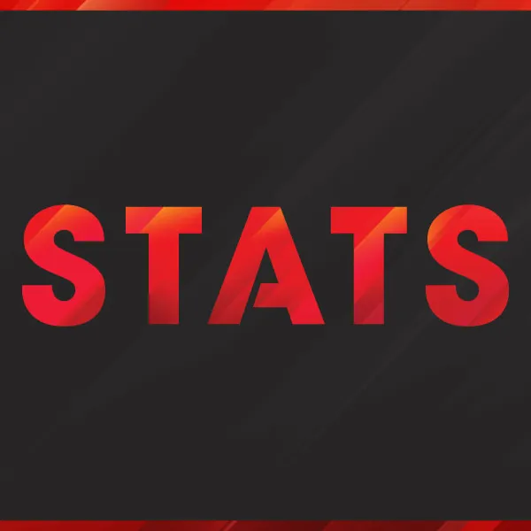 Simple PvP Stats