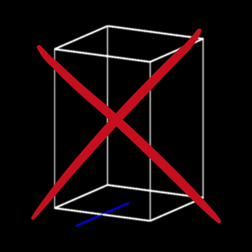 No Outlines