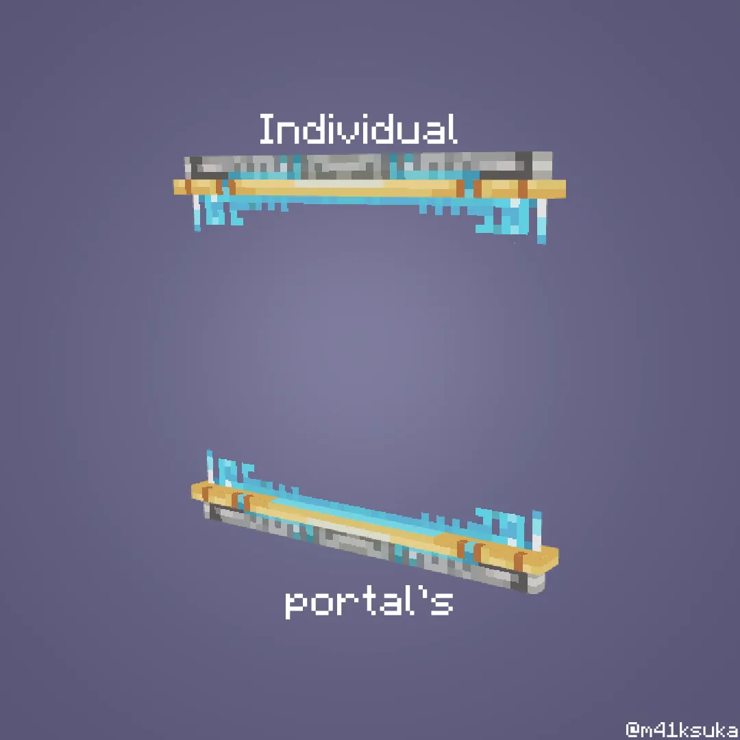 Individual Portal's