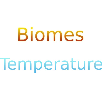 Biomes Temperature (Fabric)