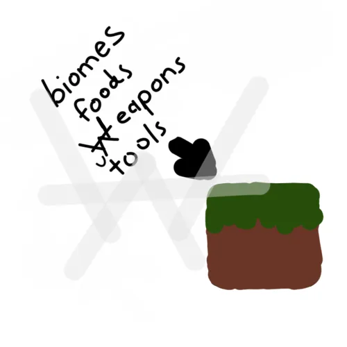 Wangle's Unimplemented Things