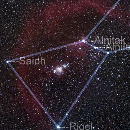 Scientific Sky Simulator With Grid