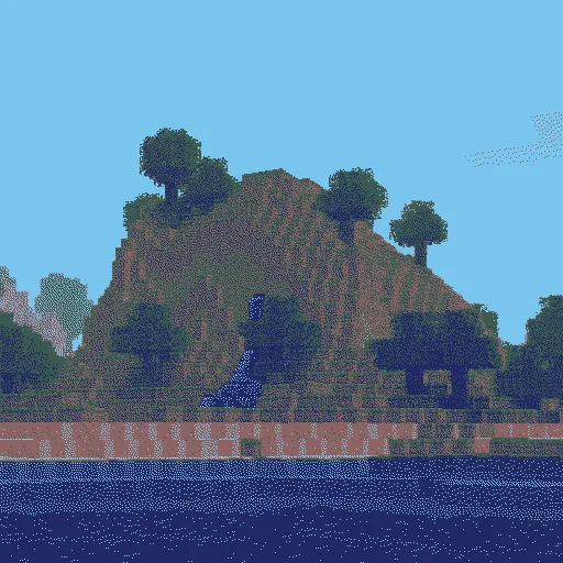 Washed out textures