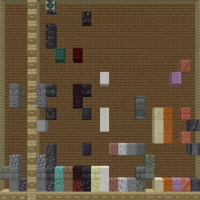 Stone Variation Chart