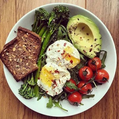 Nutritional Balance - Caching