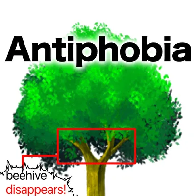 Antiphobia