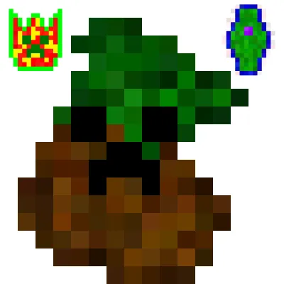 Inventory Accessories