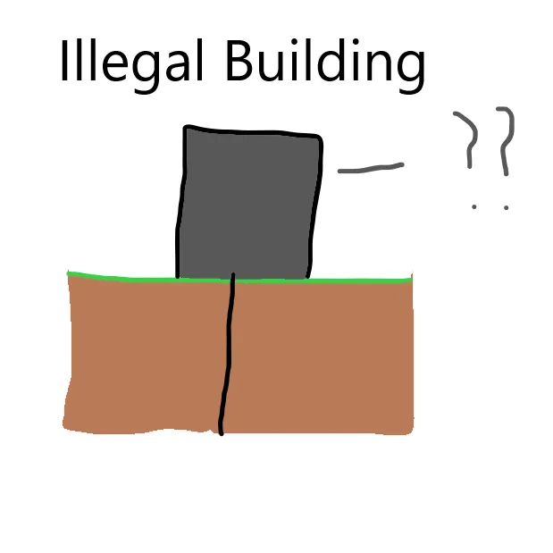 Cursed building techniques