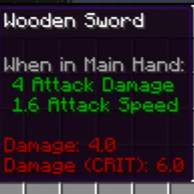 Wynn's Damage Indicator