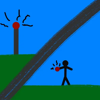 Communication