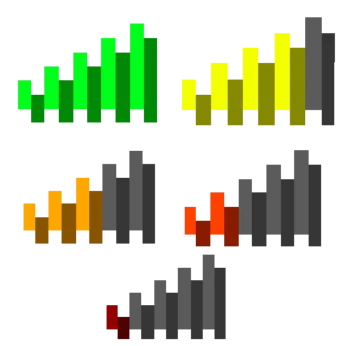 Colorful Ping Indicator 🌈