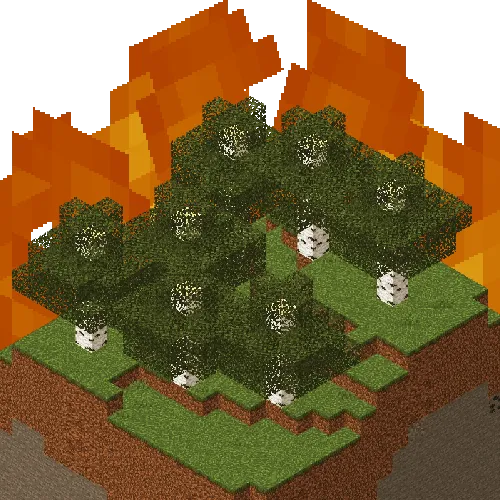 Regional Difficulty Spike