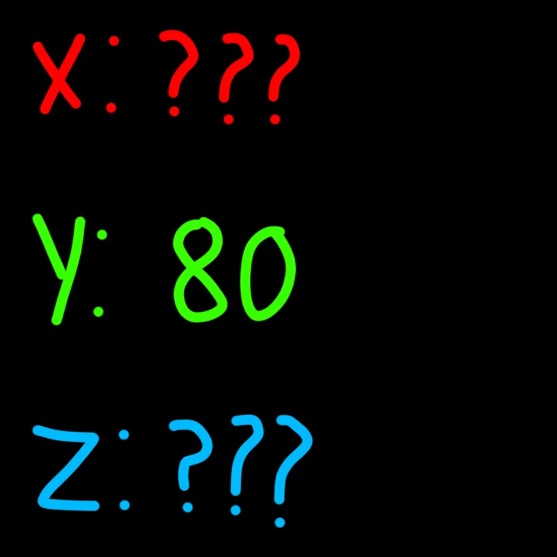 Blazin Hide Coordinates