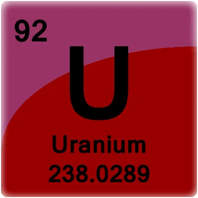 Science For Noobs